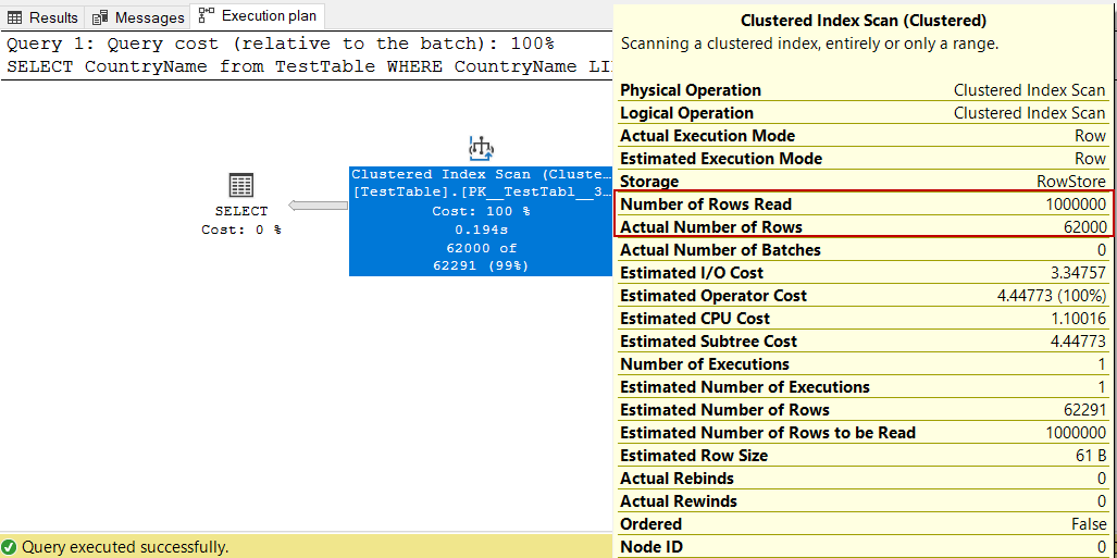 The number of Rows Read property of the clustered index scan operator.