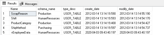 Use sys.objects system catalog view
