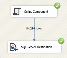 Writing data to a database from the SSIS Script component