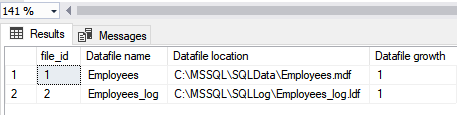 Datafile size of SQL Database