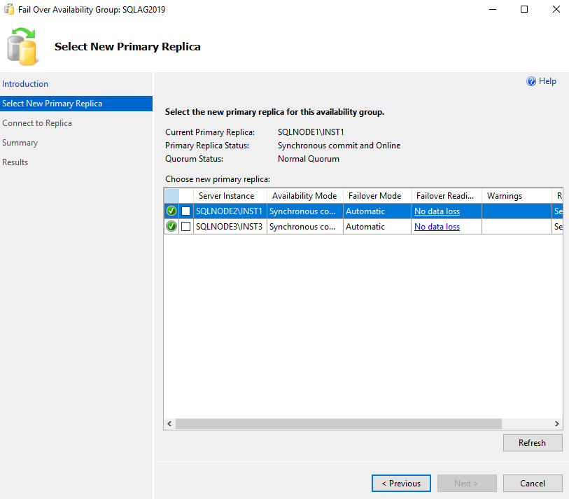 Failover testing for the SQL Server Always on Availability group