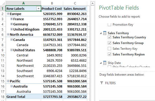 Product Cost and Sales Amount and attributes from the Sales Territory in Excel Pivot table