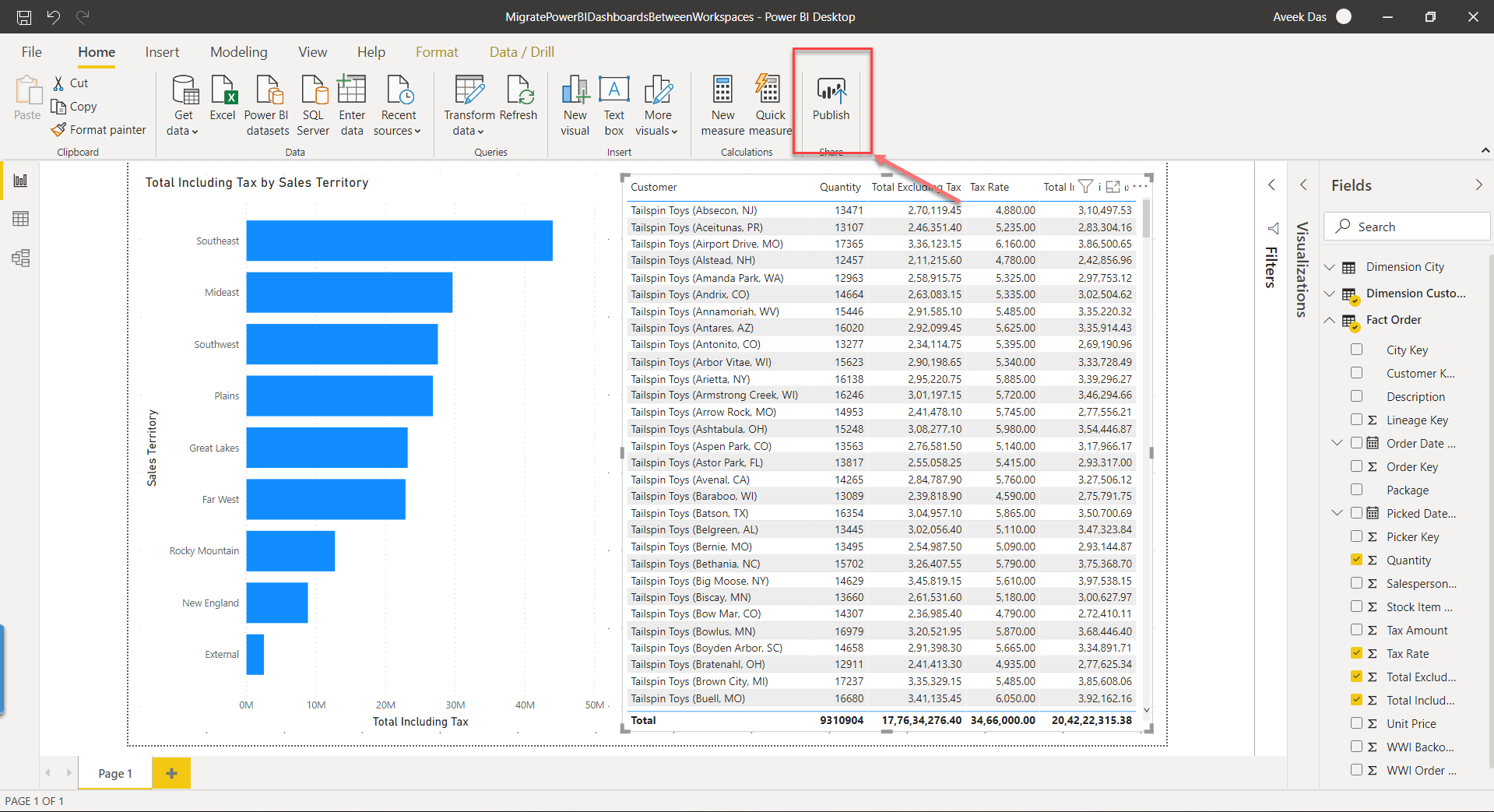 Migrate Power BI reports between multiple workspaces