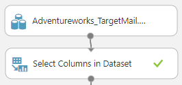 Setting up with a data set in Azure Machine Learning. 