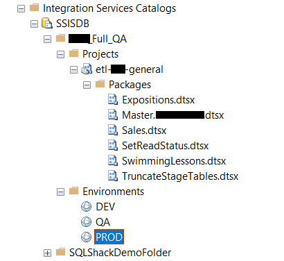 SSIS Catalog Database Structure