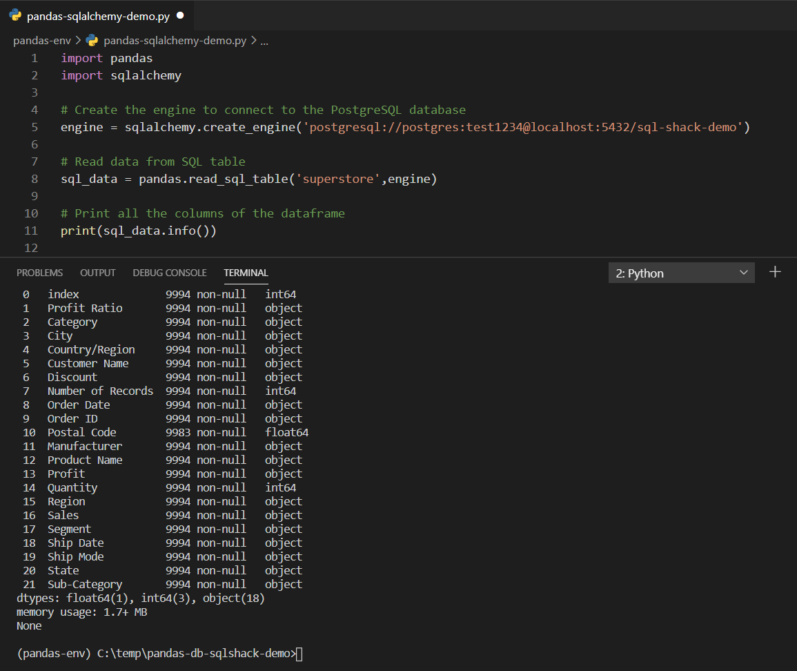 Microbe Smelte Europa Exploring databases in Python using Pandas