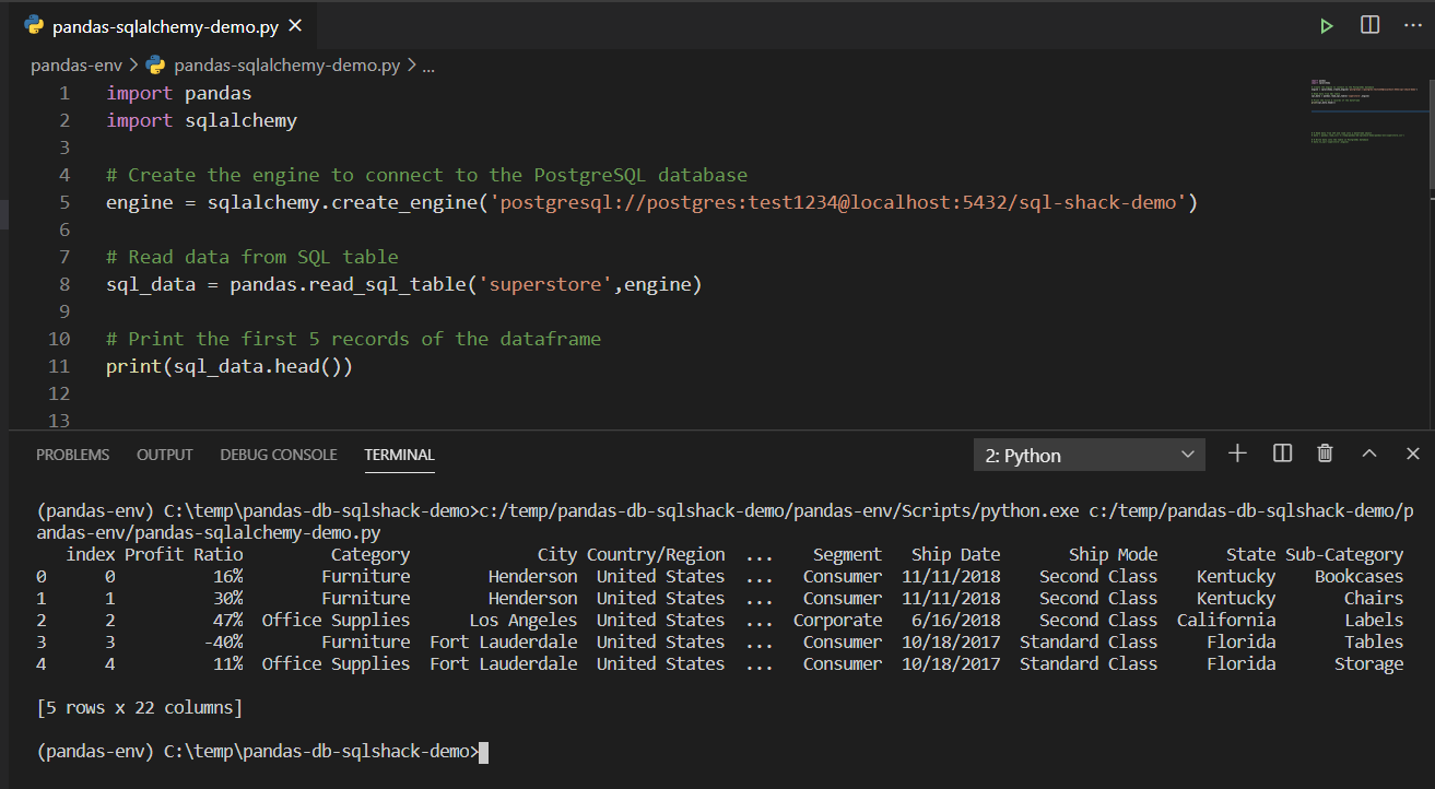 Microbe Smelte Europa Exploring databases in Python using Pandas