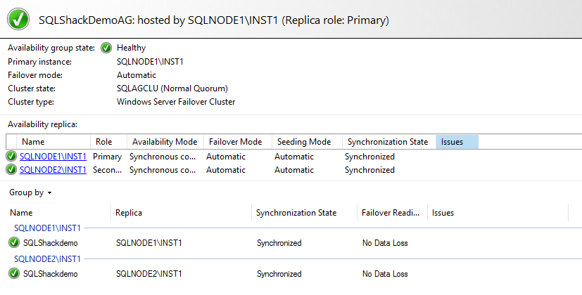 SQL Server Always On Availability Group dashboard