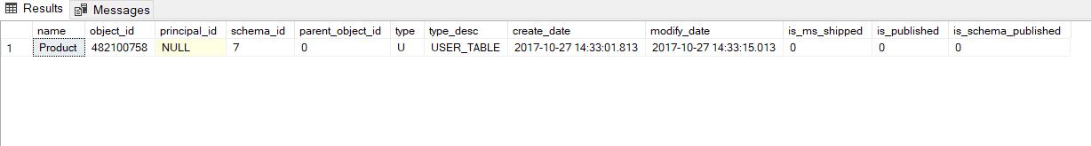 Finding name of a table with the object id