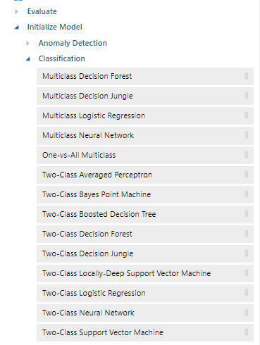 Techniques available for Classification in Azure Machine Learning.