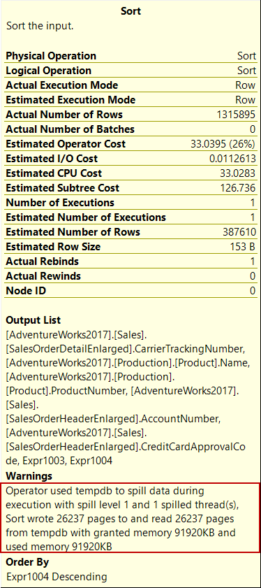 Sort operator details in an execution plan