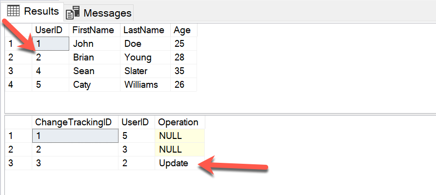Capturing updates and Operation - change tracking in sql server
