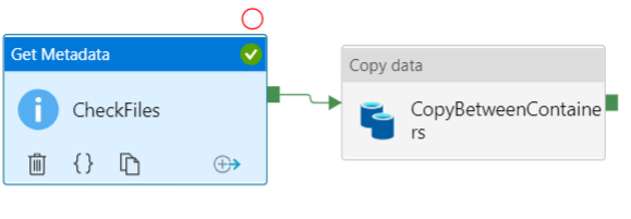 Default Activities Dependencies