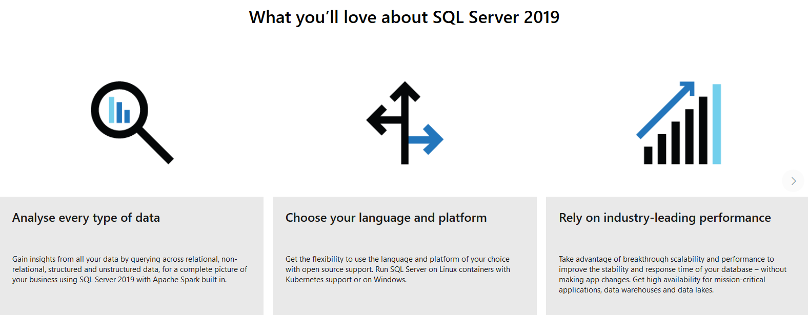 SQL Server 2019 