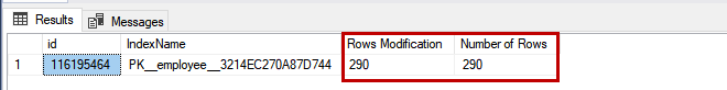 T-SQL Query to get row modification counter