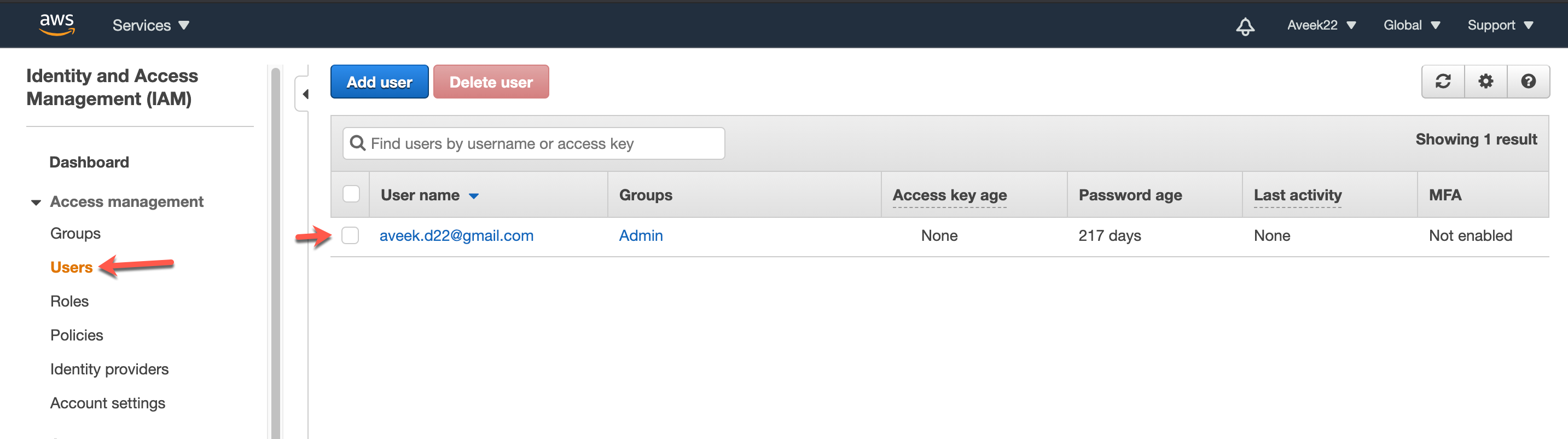 An Overview Of AWS IAM An Overview Of AWS IAM