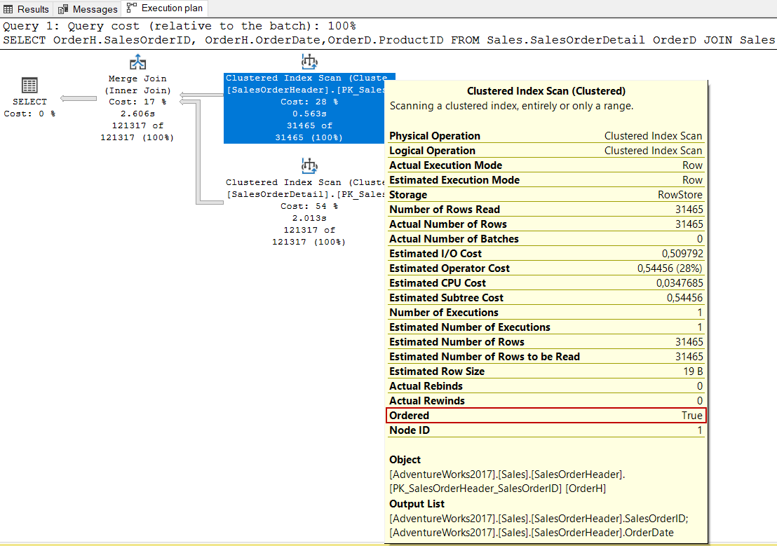 Merge Join Operator and sort operation in SQL Server
