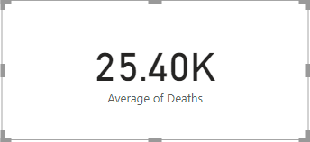 Our card visualisation showing the new average number of deaths