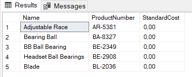 Usage of the TOP clause in T-SQL