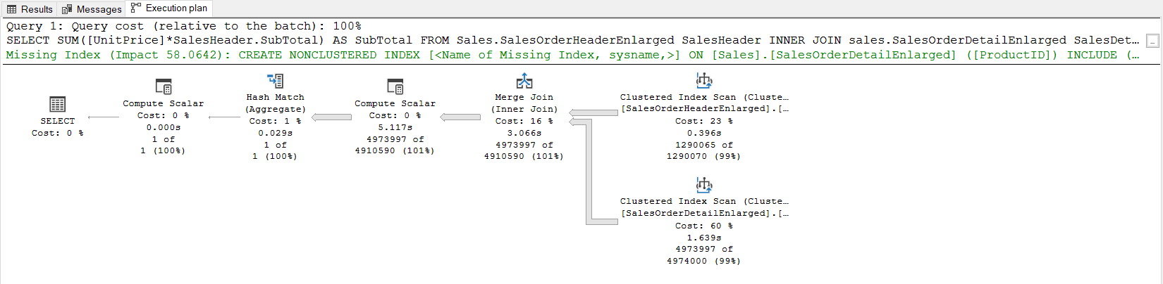 Execution plan of a query which includes merge join