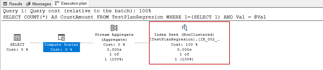 Index seek operation in the execution plan and query tuning