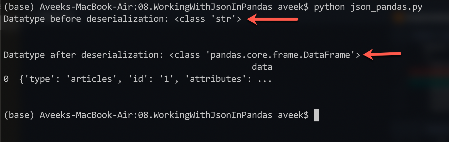 JSON Data loaded as Pandas Dataframe 