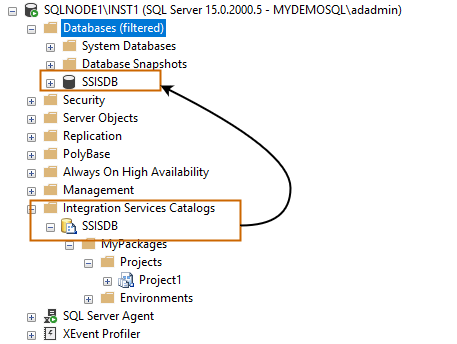 Dbcc updateusage sql 2000 torrent