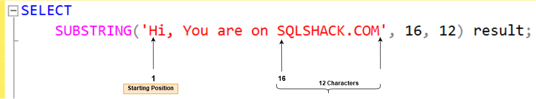 Understand SUBSTRING function output