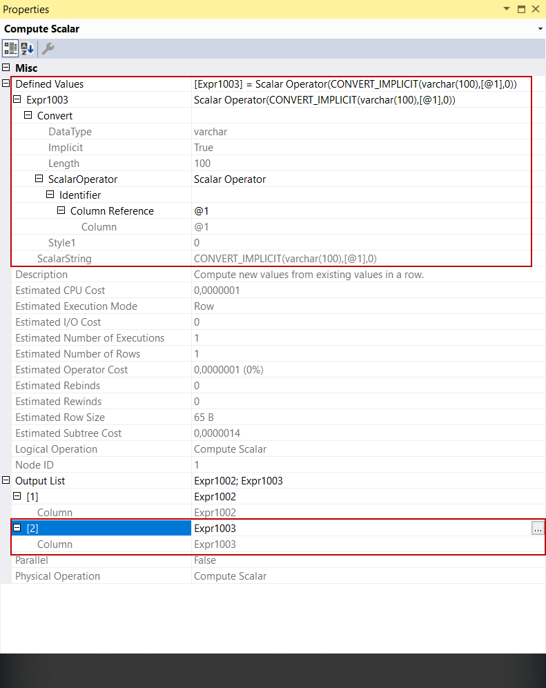 How to understand implicit conversion in a SQL Server insert statements