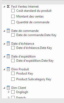 Pivot table table in French language