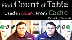 SQL in Sixty seconds t-sql training video thumbnails