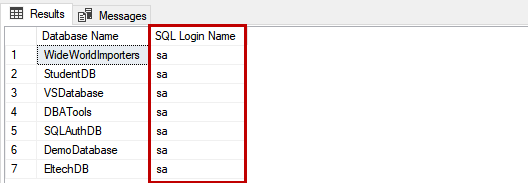 login has been changed for all databases