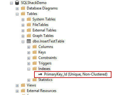 Non-clustered index and primary key