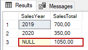 Calculating and adding a grandtotal into a query