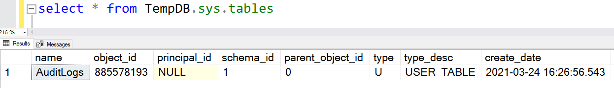 Database objects 
