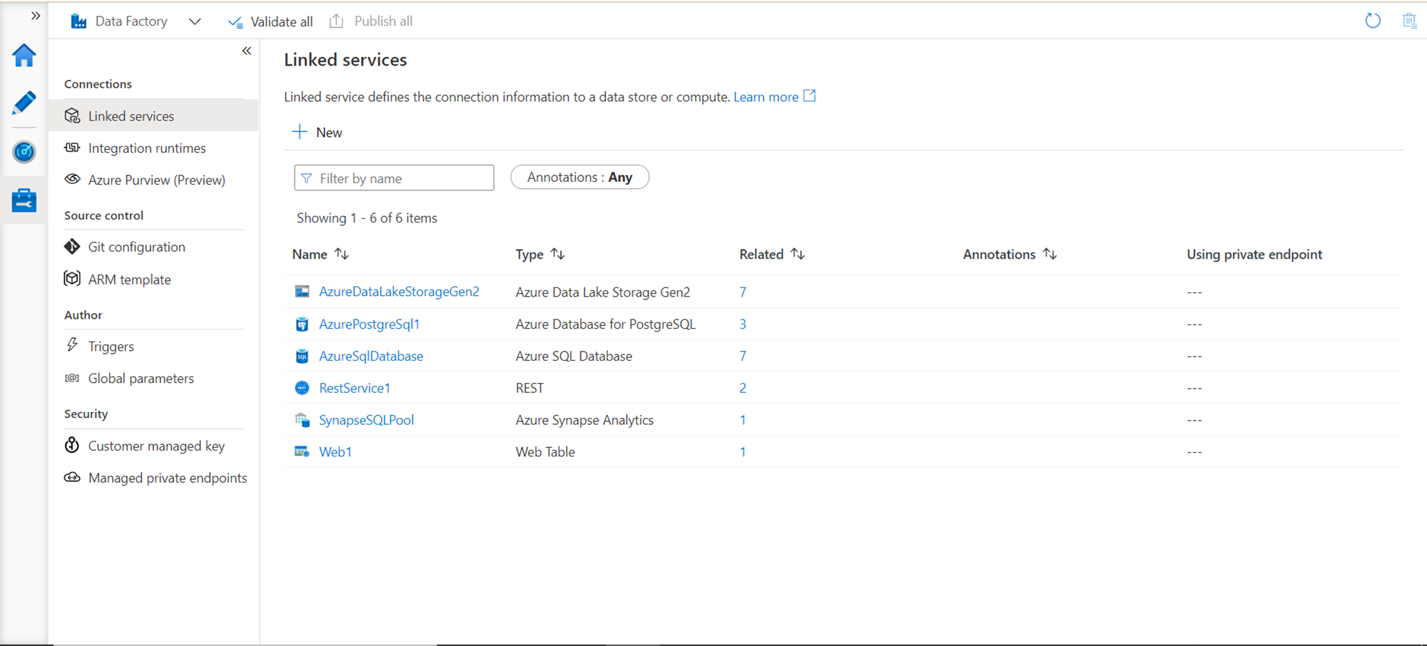 Linked Services in Azure Data Factory.