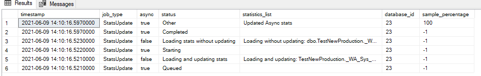 Tracking events of the auto update statistics asynchronously 