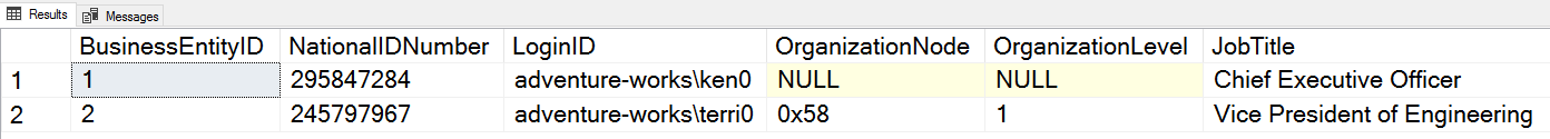 Grant or Deny statements