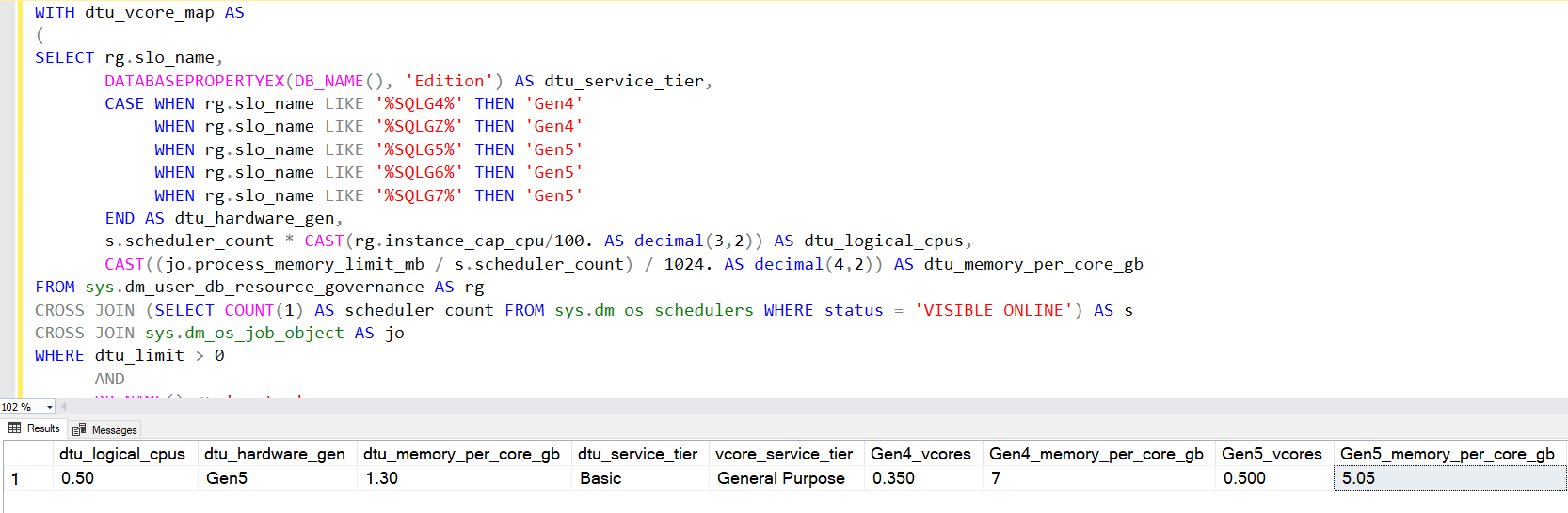 Recommendation of DTU to vCore Migration in Azure SQL Database