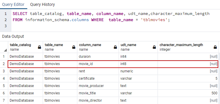 SQL Query to change column type of single column in Postgresql