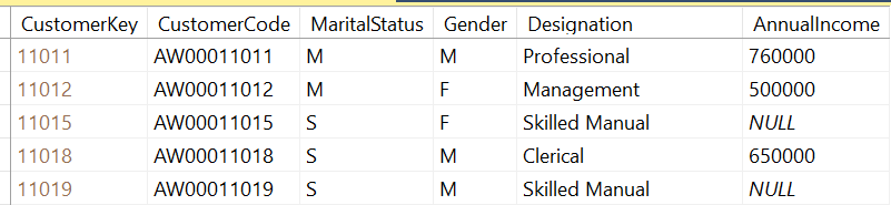 Type 1 Slowly Changing Dimensions in Data Warehouse