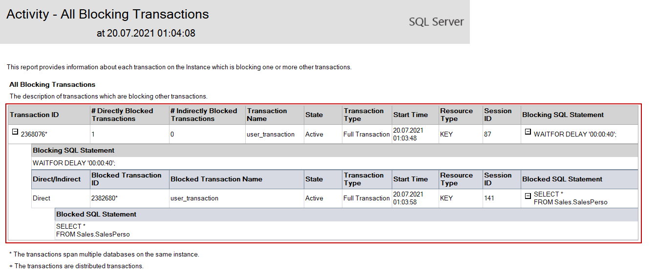 All transaction blocking report in SSMS, how to monitor SQL Server 