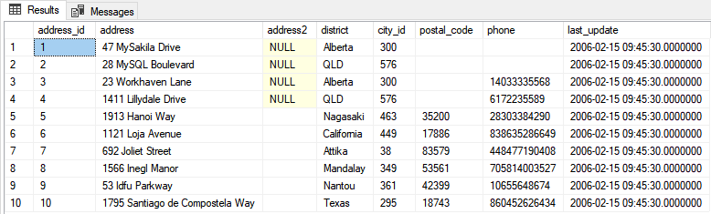 Output of address table