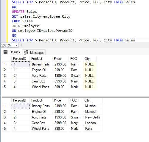 SQL UPDATE statement with JOIN