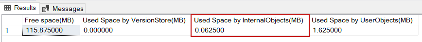 Tempdb space usage